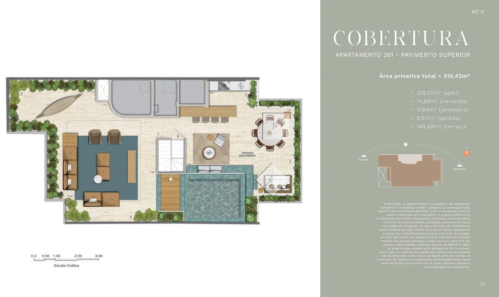 Planta 5