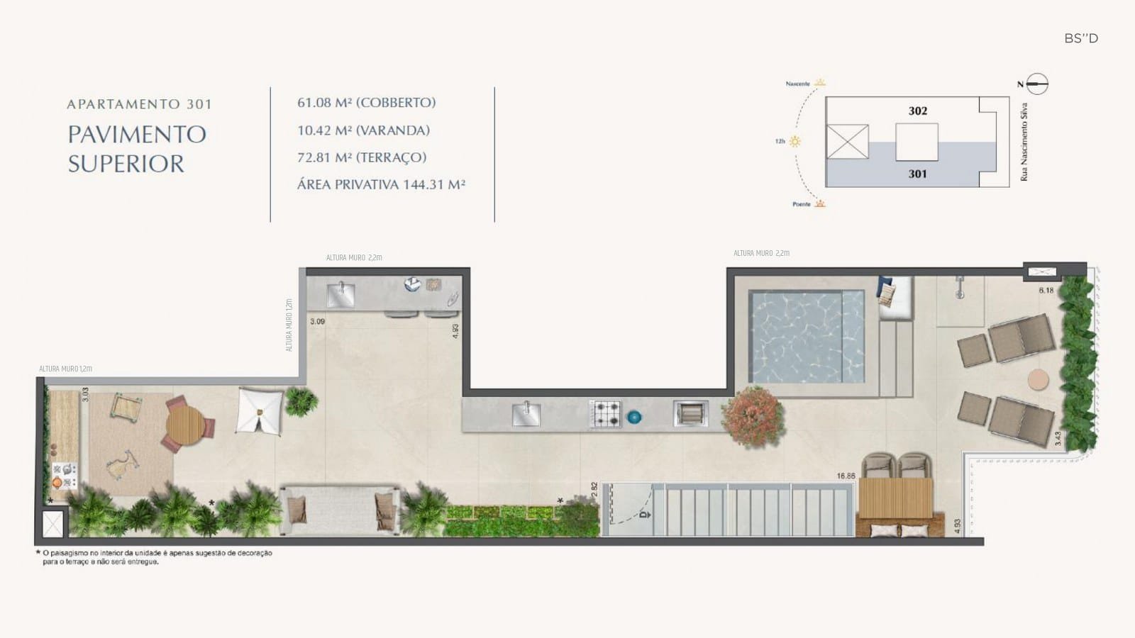 Planta 5
