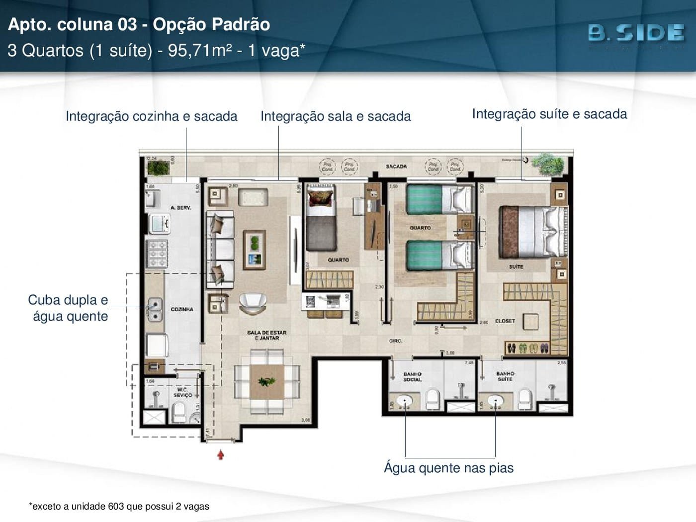 Planta 5