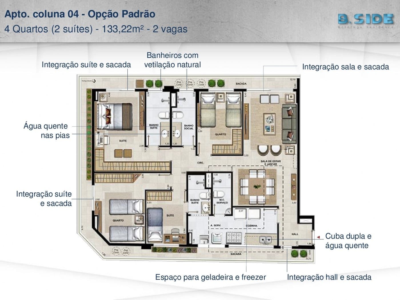 Planta 7
