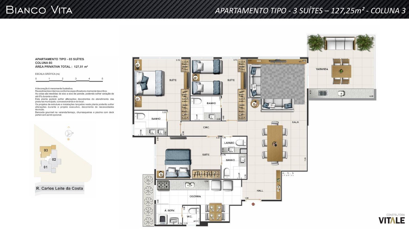 Planta 7