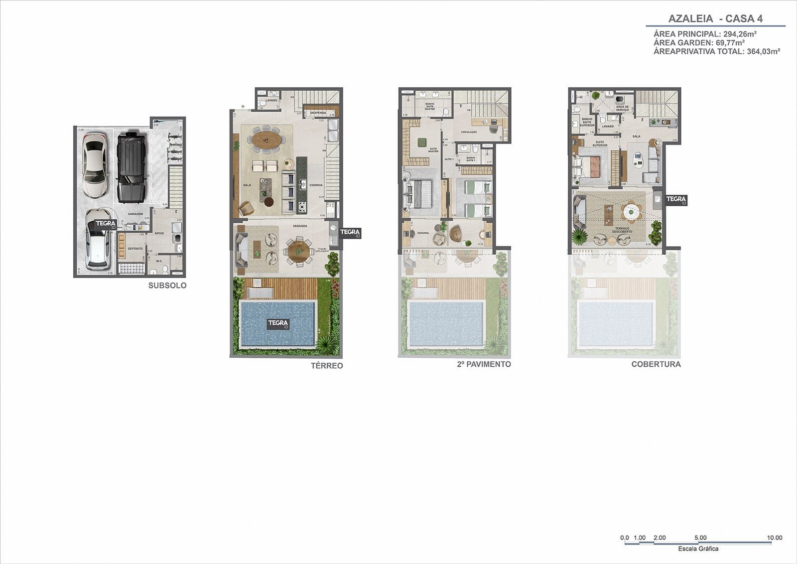 Planta 7