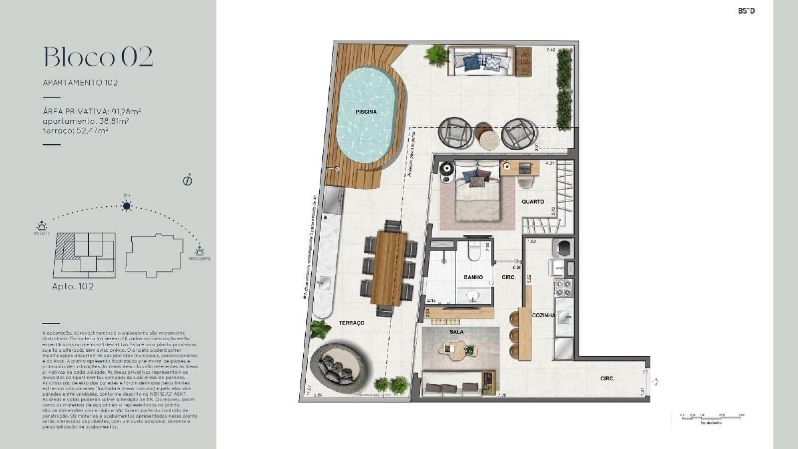 Planta 7
