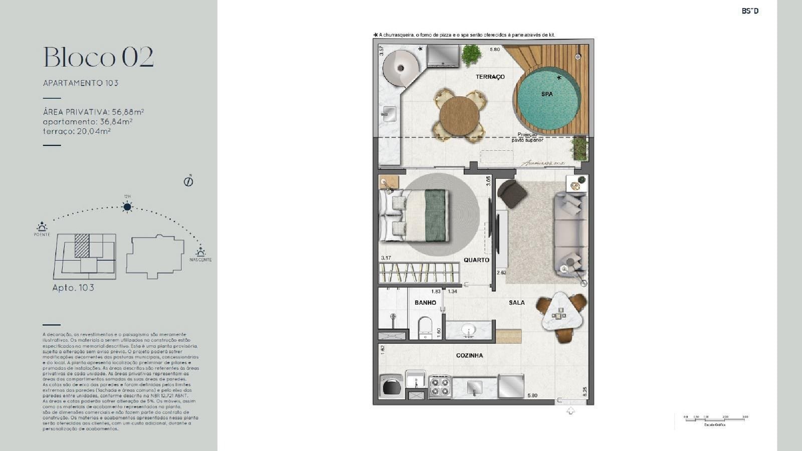 Planta 8