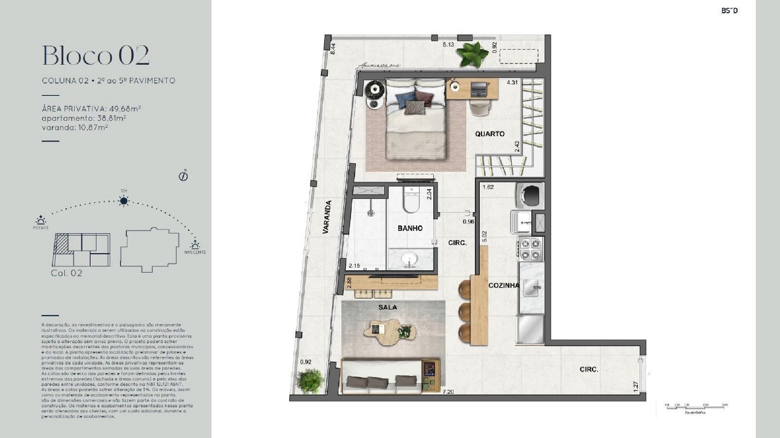 Planta 14