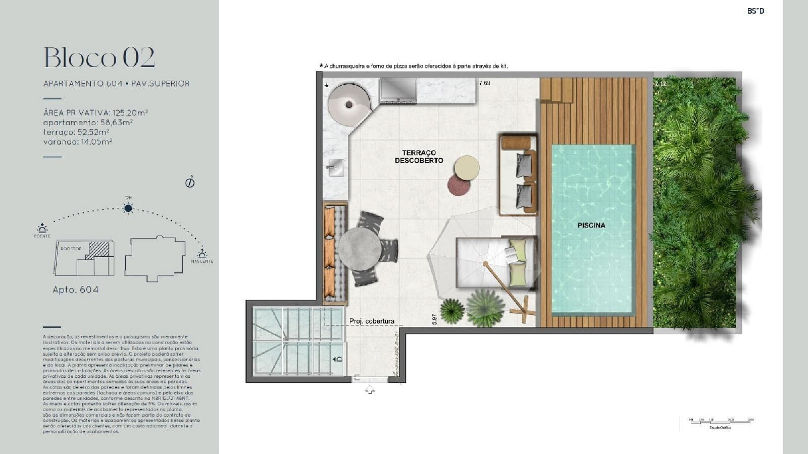 Planta 19