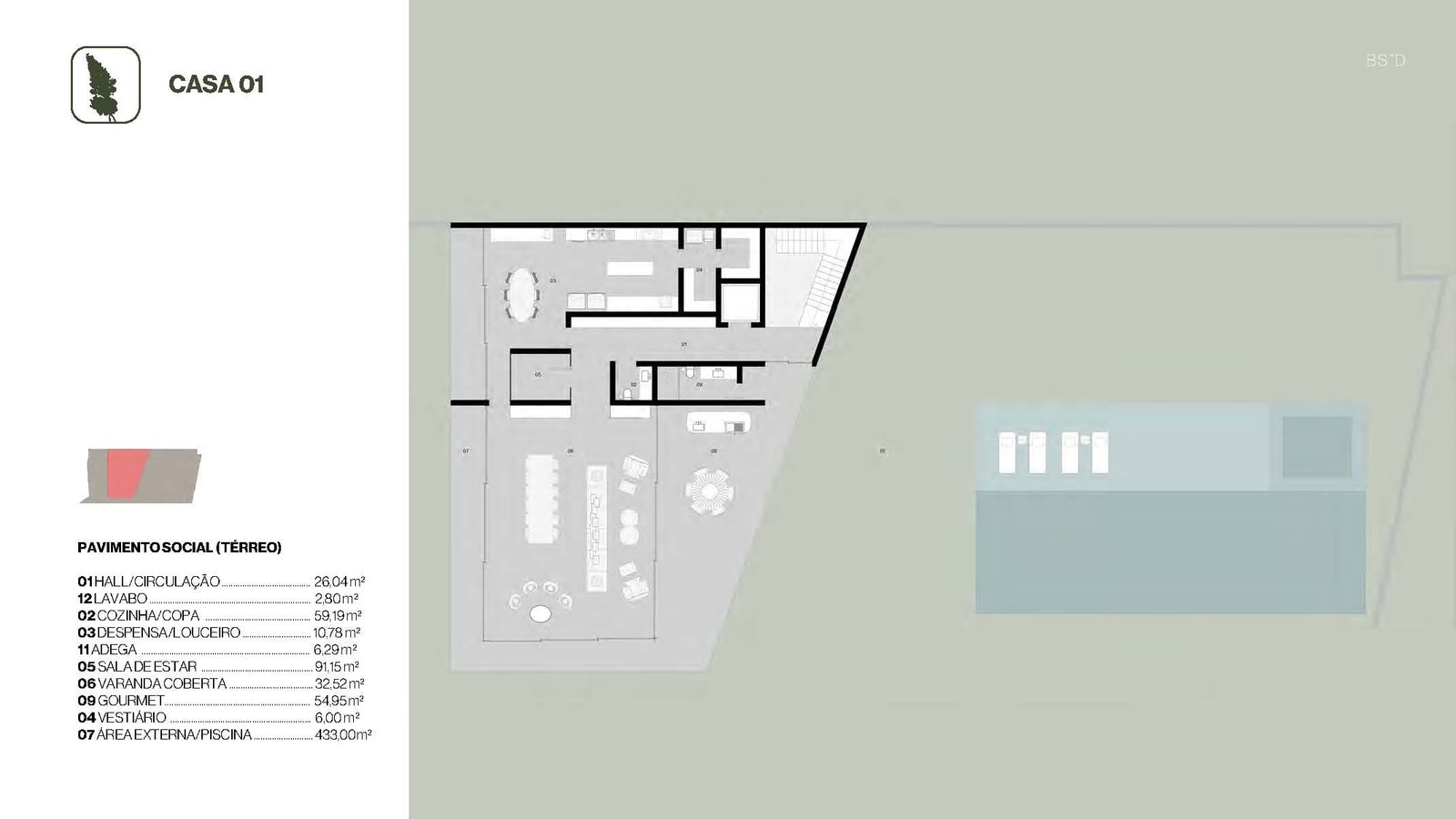 Planta 2