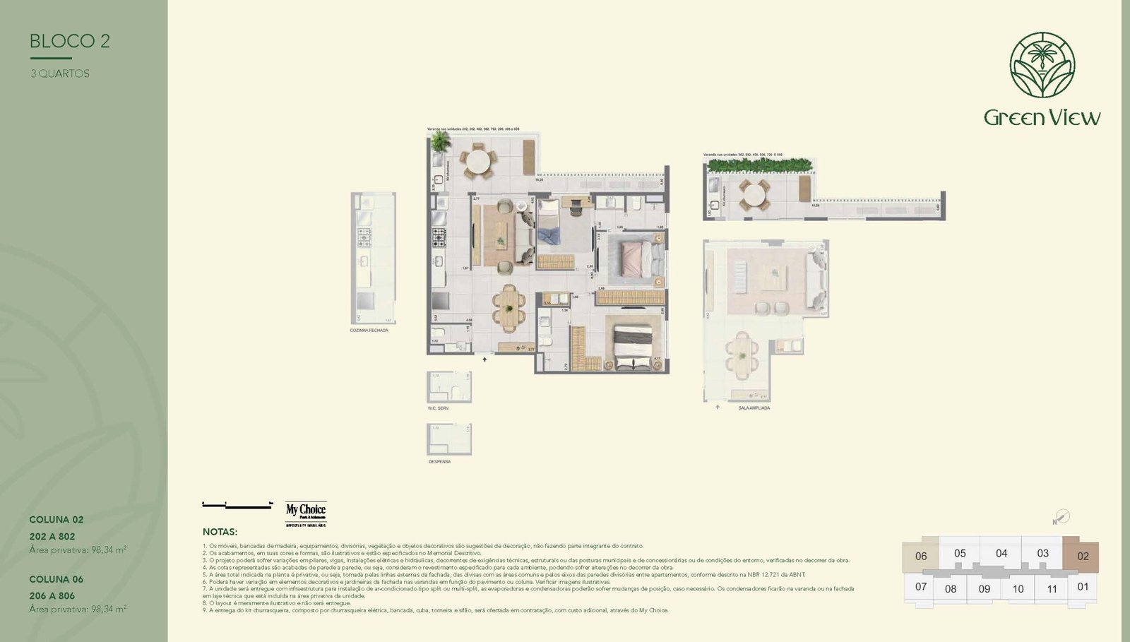 Planta 10