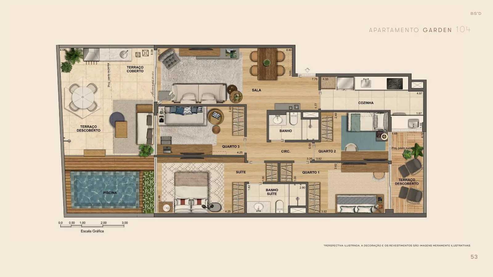 Planta 4