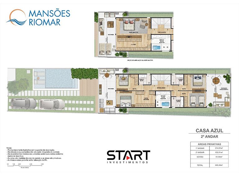 Planta 5