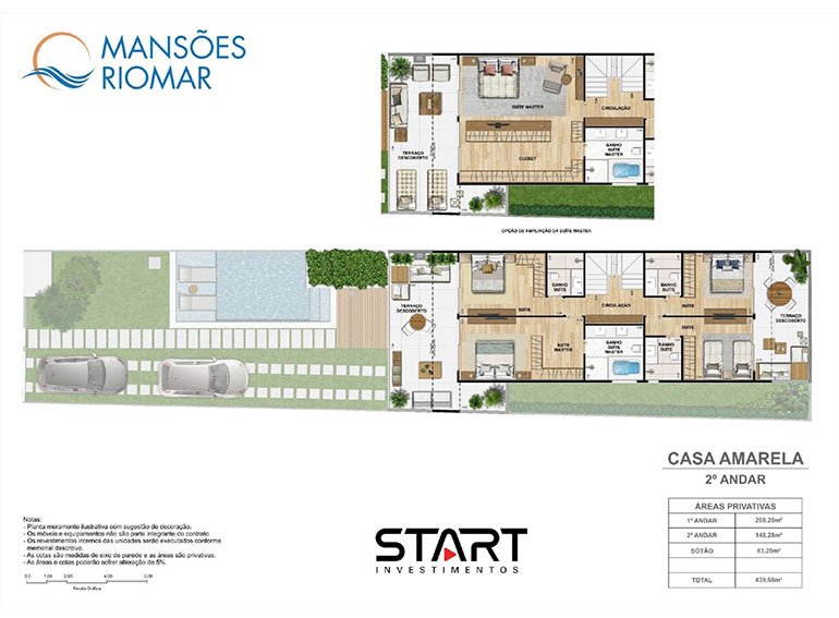 Planta 2