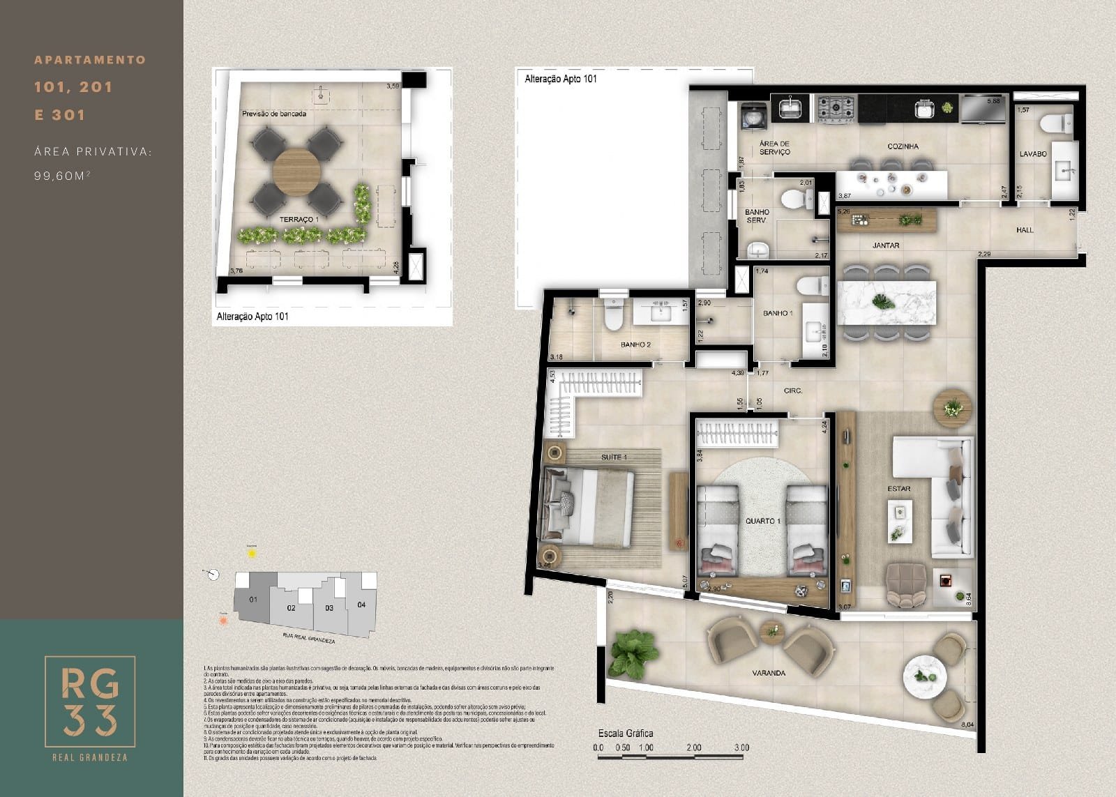 Planta 7