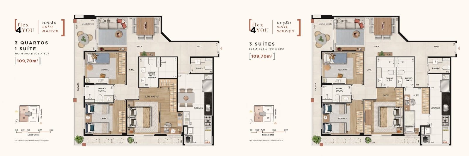 Planta 7